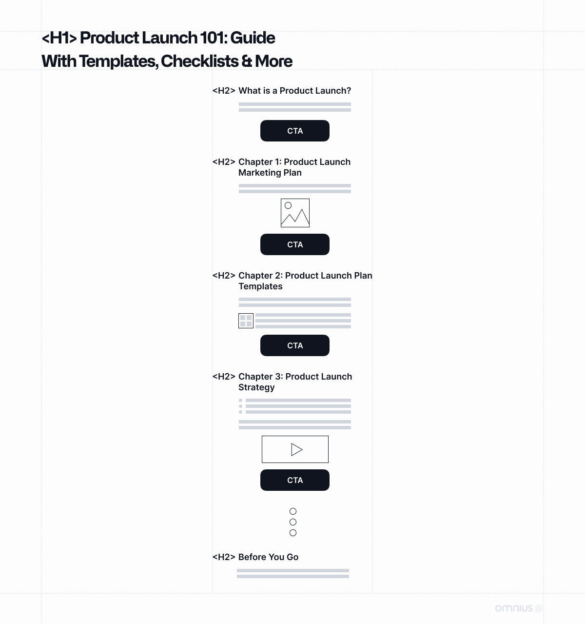 product-launch-content-clusters